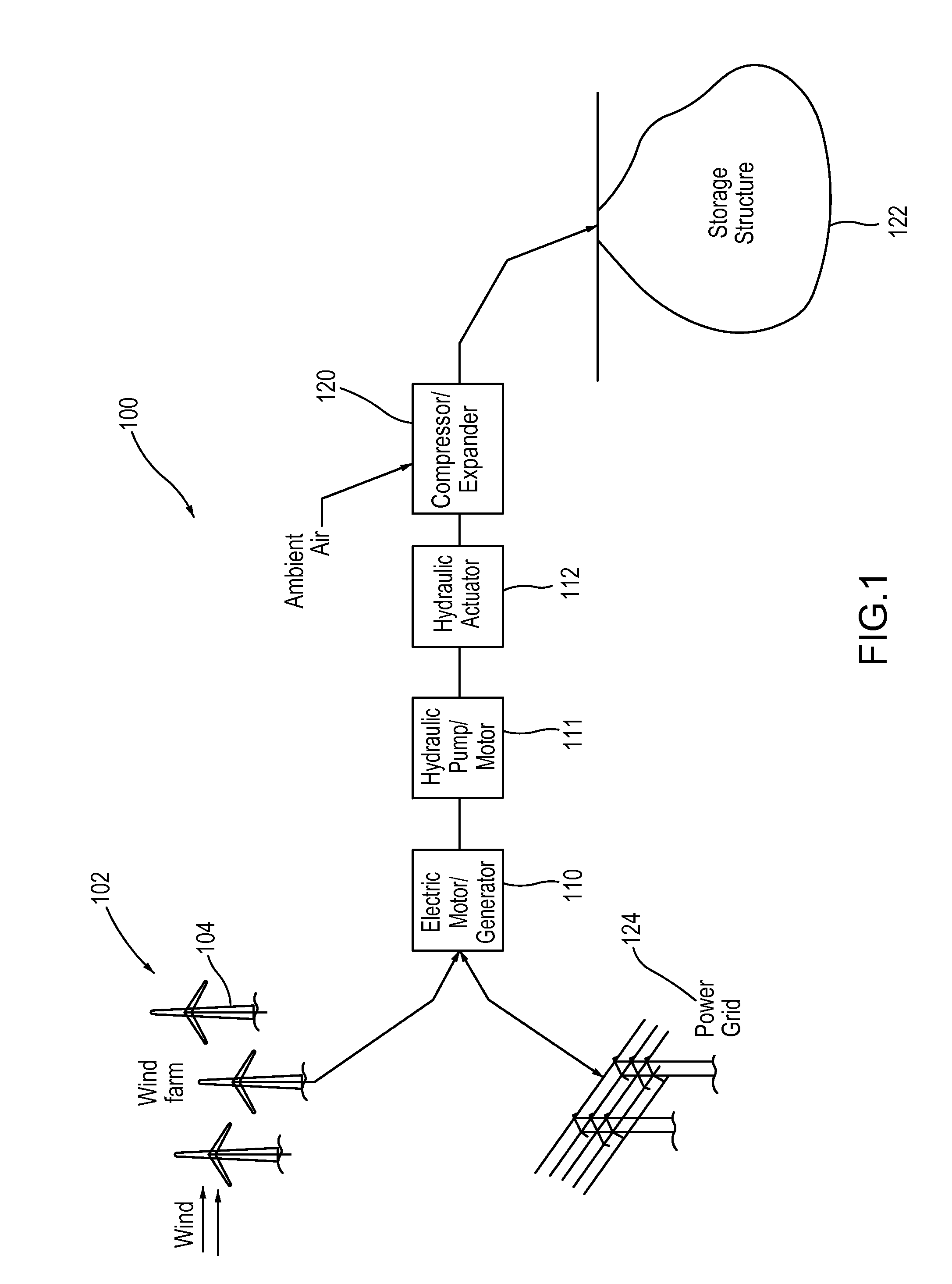 System and methods for optimizing efficiency of a hydraulically actuated system