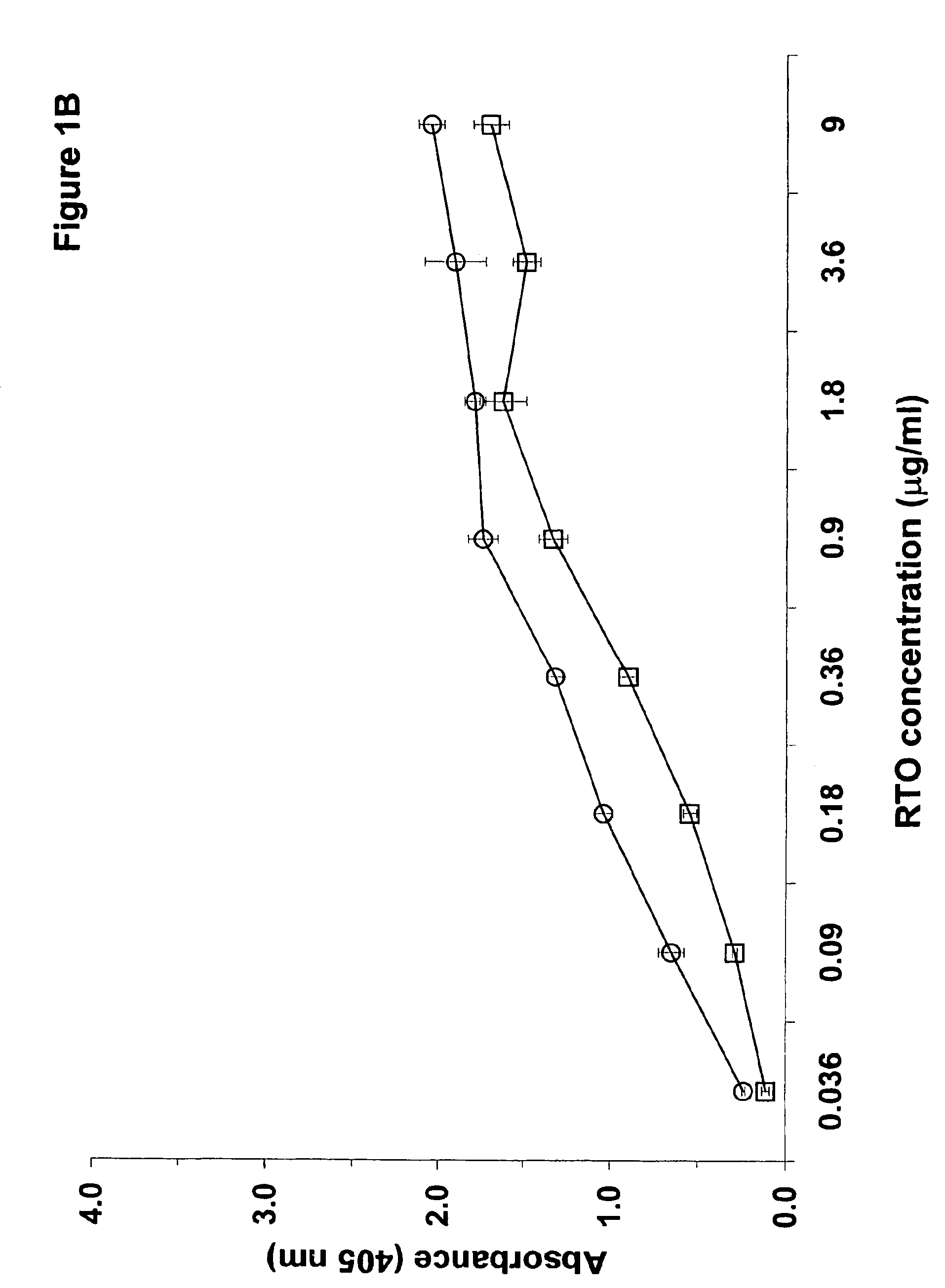 Compositions and methods useful for the diagnosis and treatment of heparin induced thrombocytopenia/thrombosis