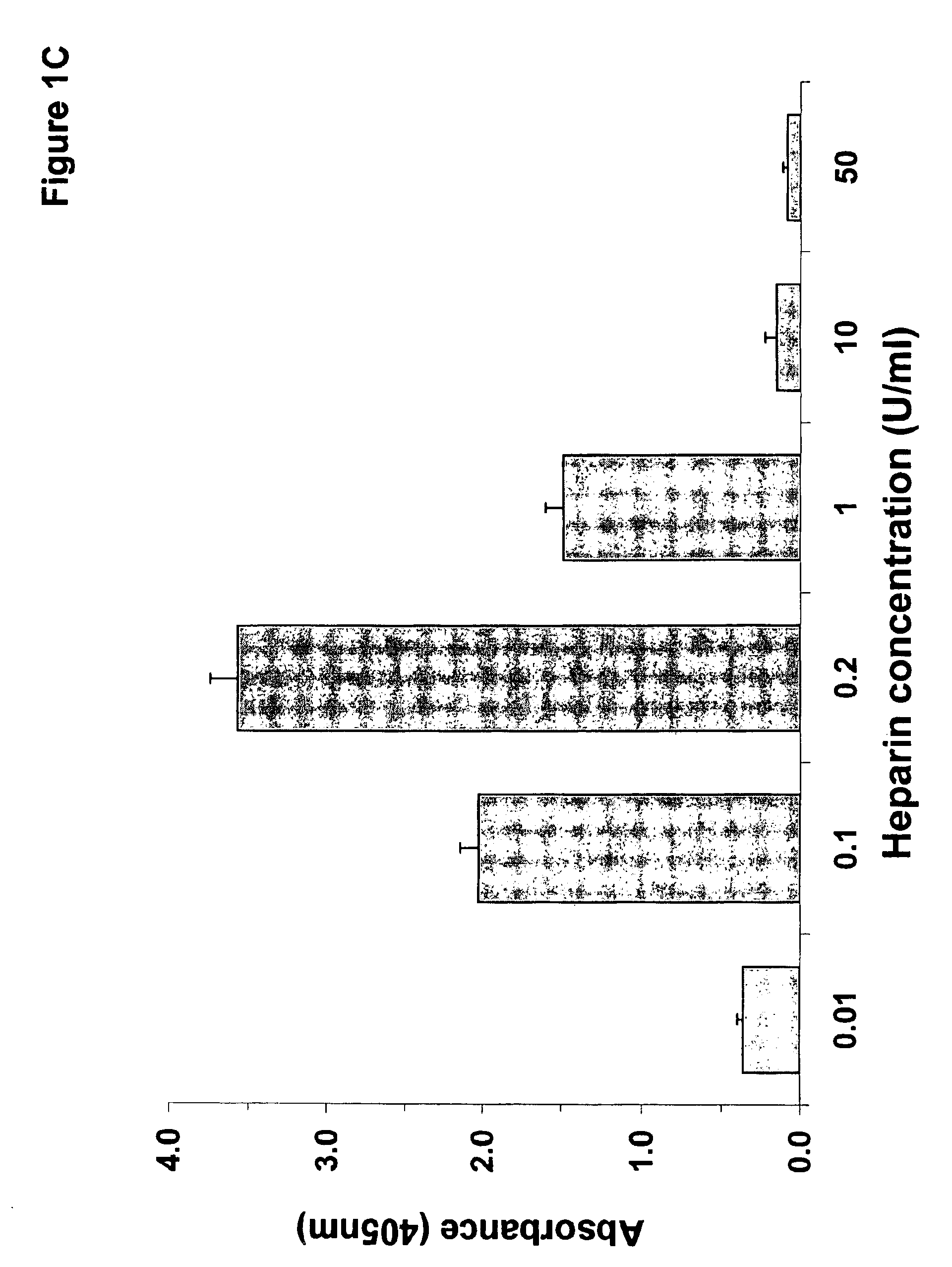 Compositions and methods useful for the diagnosis and treatment of heparin induced thrombocytopenia/thrombosis