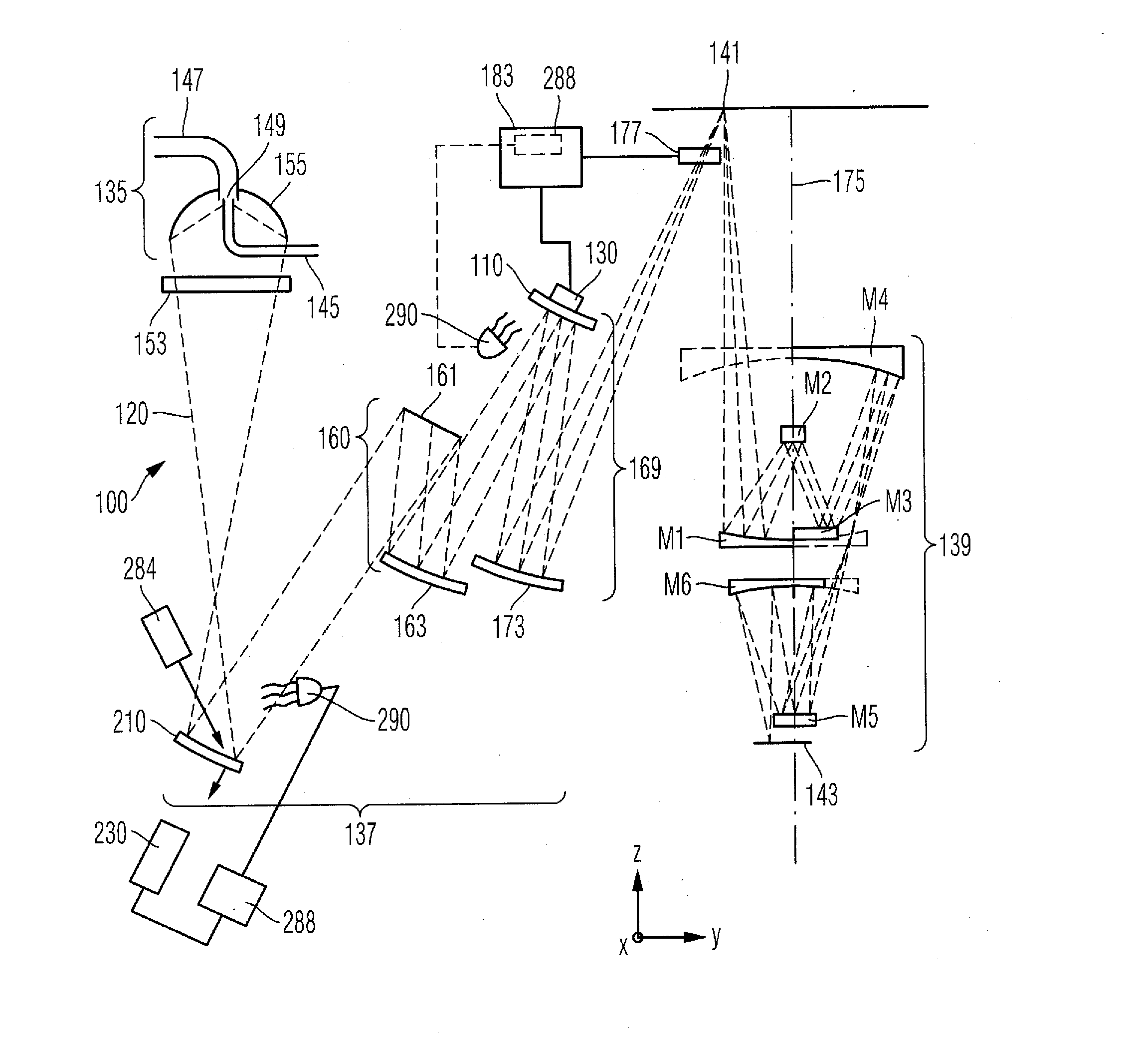 Arrangement for use in a projection exposure tool for microlithography having a reflective optical element
