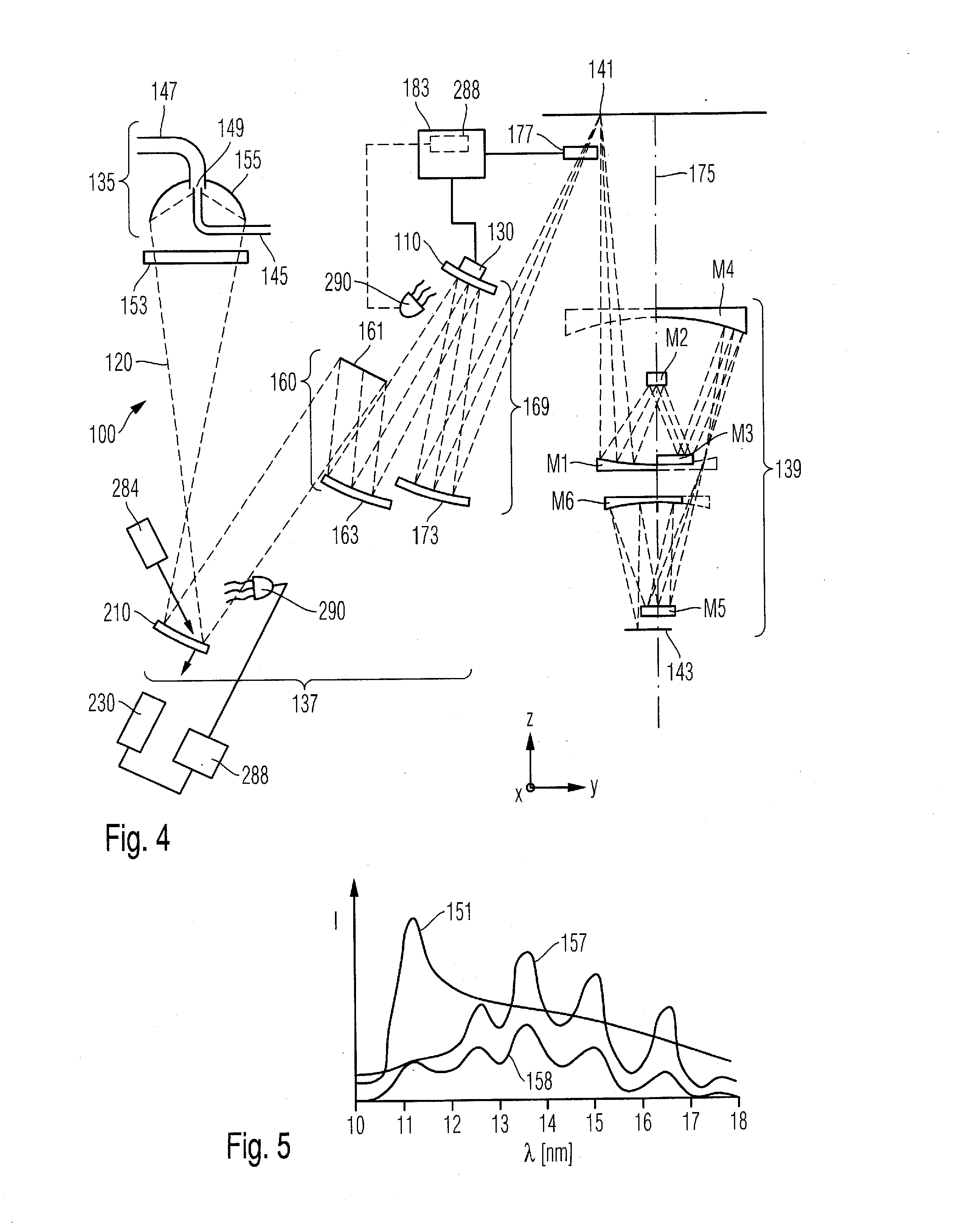 Arrangement for use in a projection exposure tool for microlithography having a reflective optical element