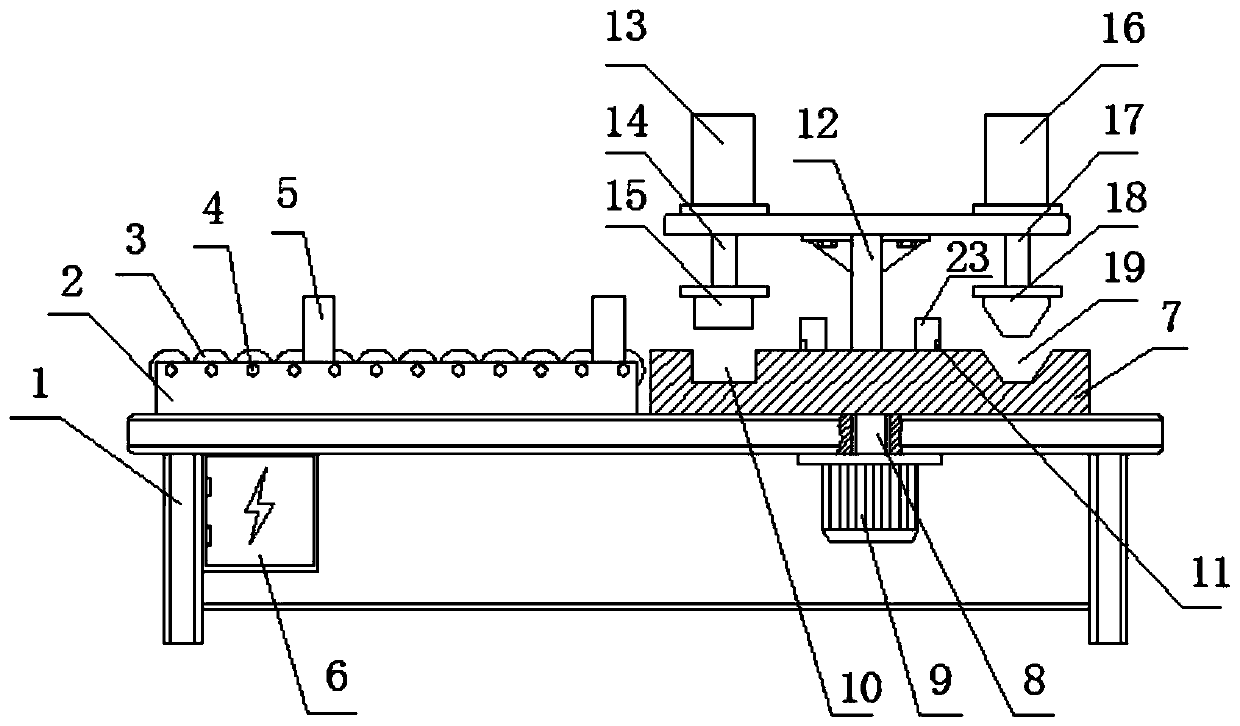 An automated production line for sheet metal bending