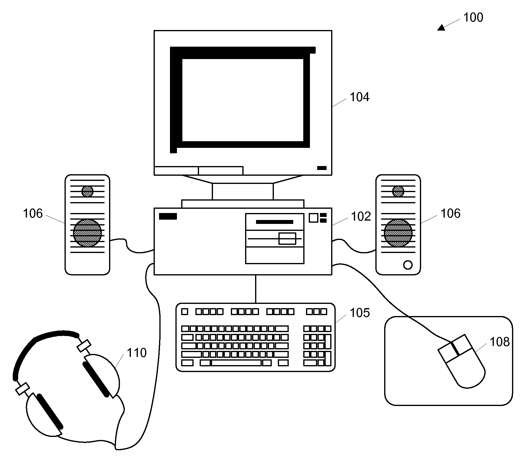 Cognitive Training Using A Continuous Performance Adaptive Procedure