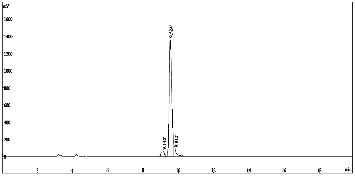 A kind of folic acid dimer complex combined with folic acid receptor targeting and its application