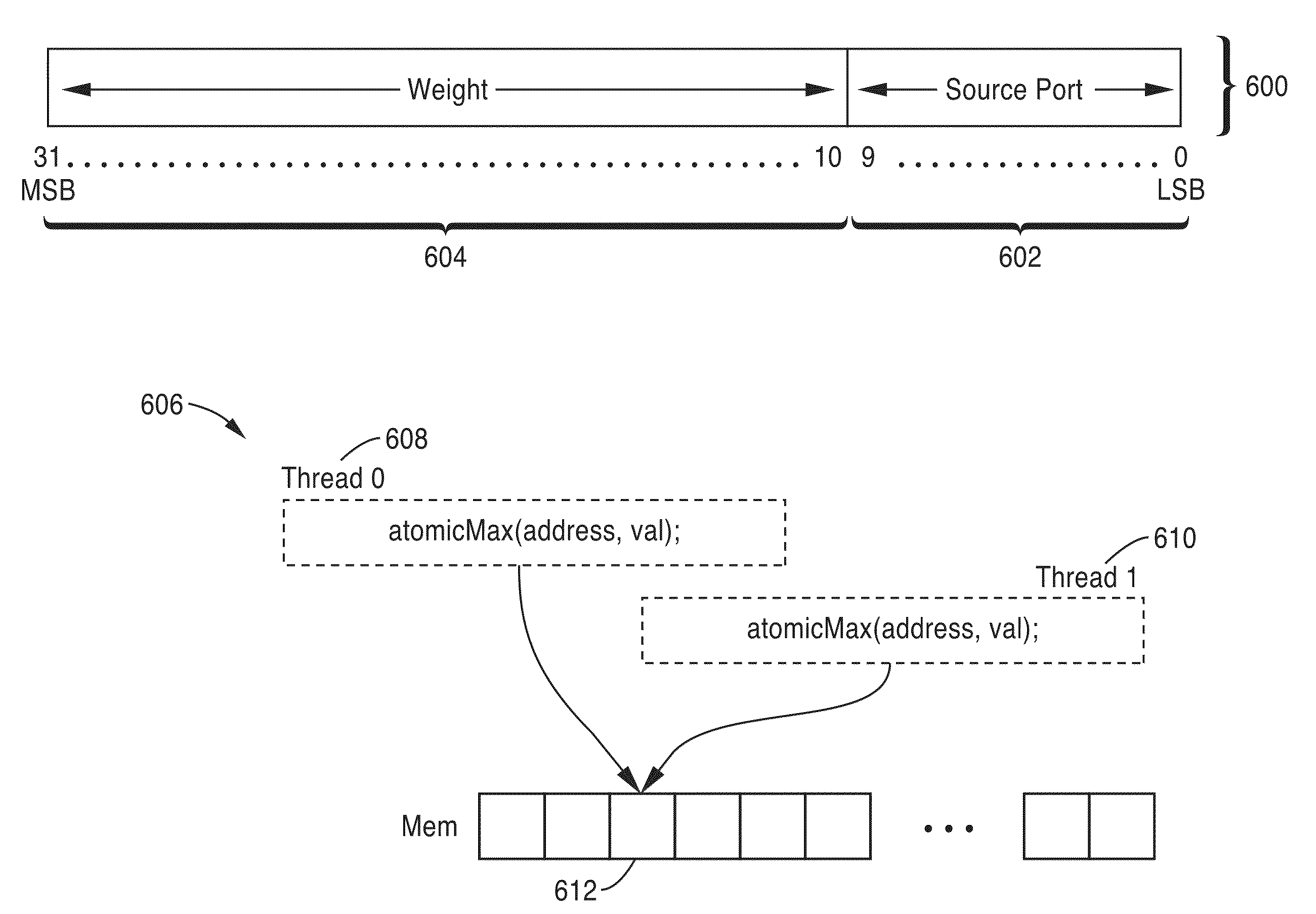 Method and system for parallel statistical inference on highly parallel platforms