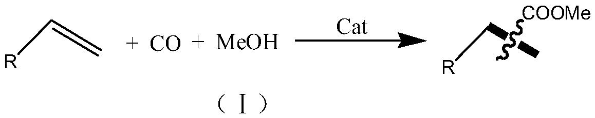 Preparation method of carboxylate
