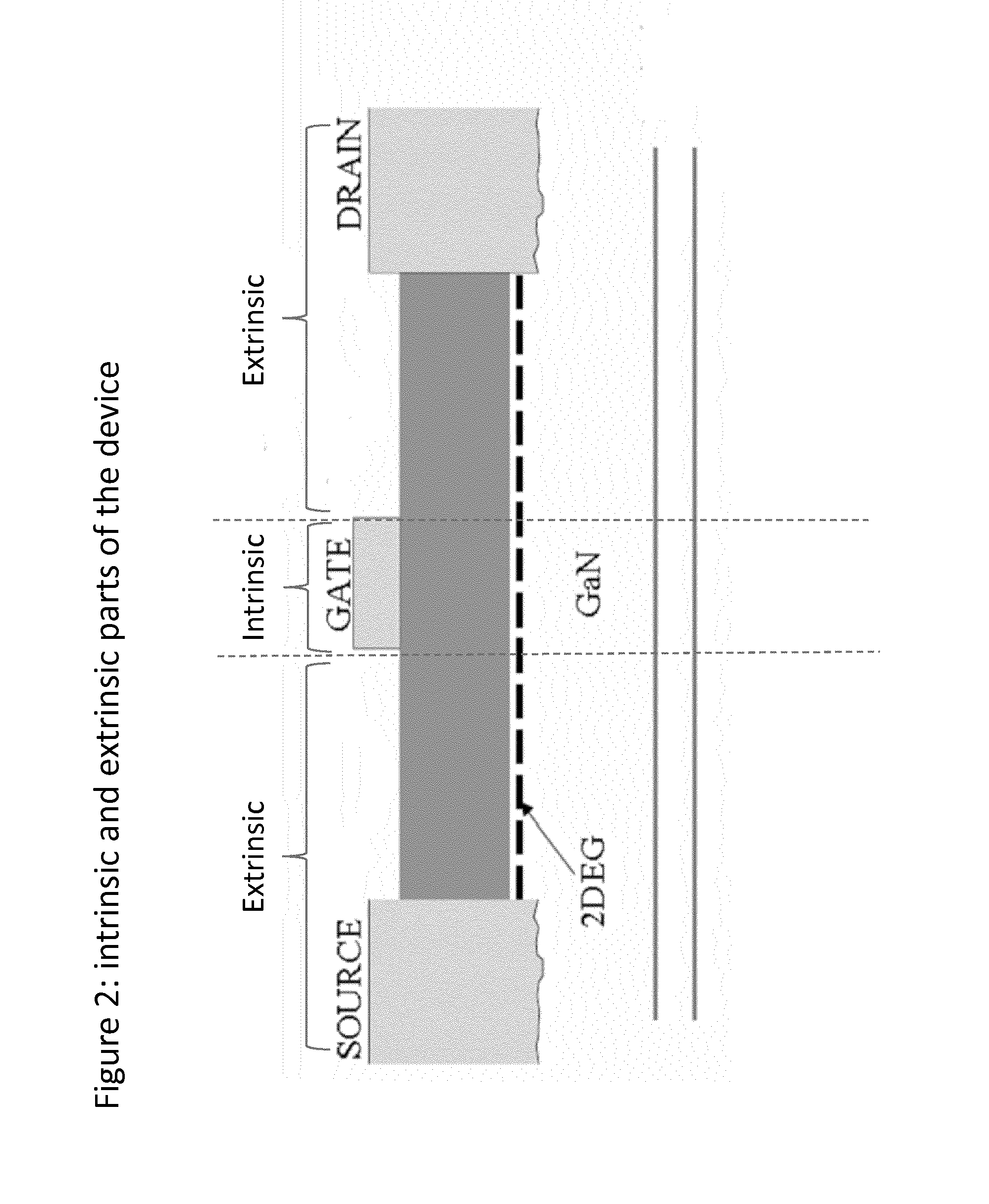 Method for Growing III-V Epitaxial Layers and Semiconductor Structure