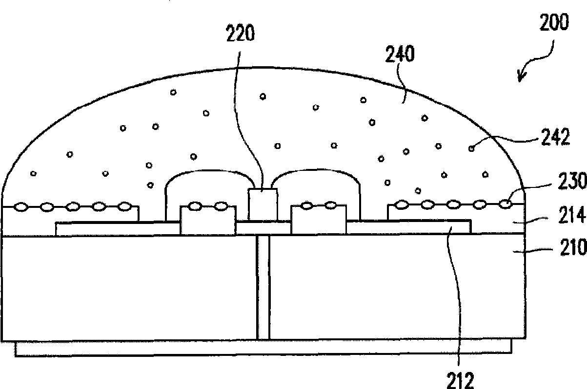 Light-emitting device, backlight module and LCD