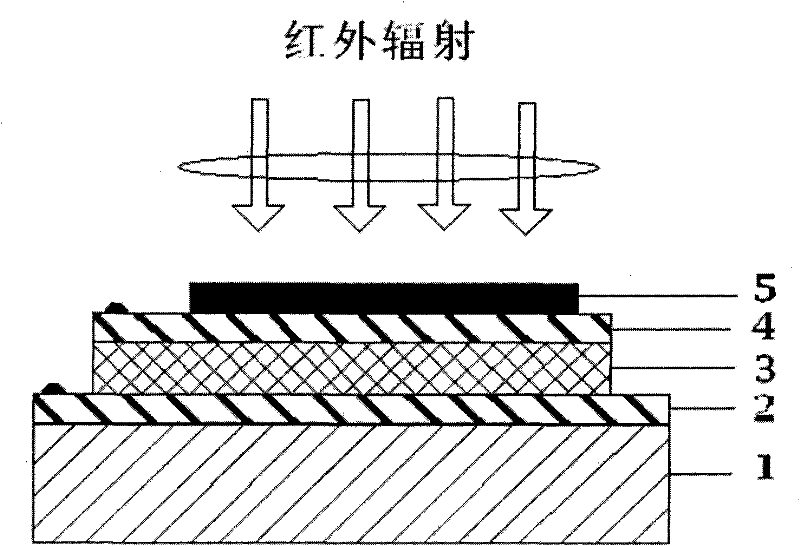 High-sensitivity uncooled infrared detector