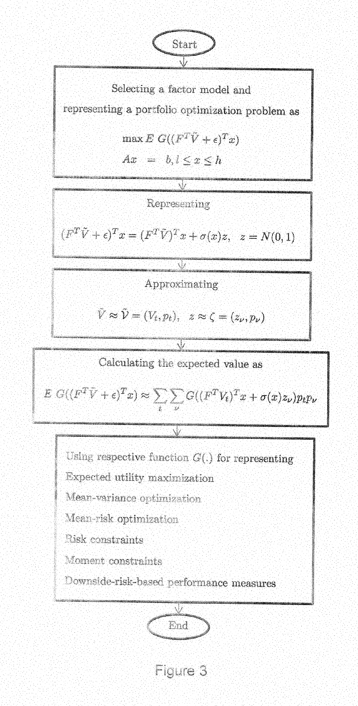 Semi-parametric approach to large-scale portfolio optimization with factor models of asset returns