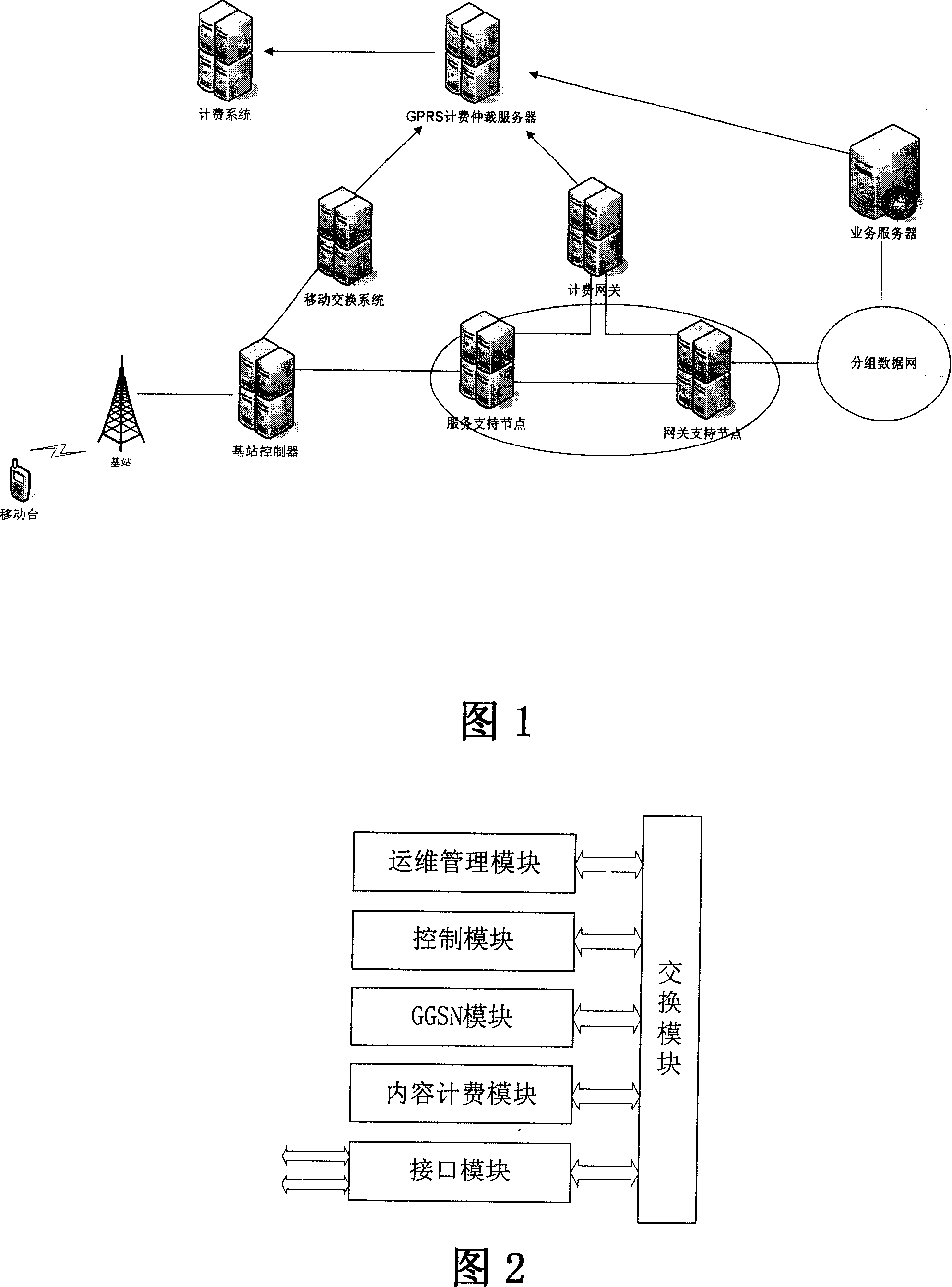 Universal packet wireless service network gateway supporting node device and fee counting method