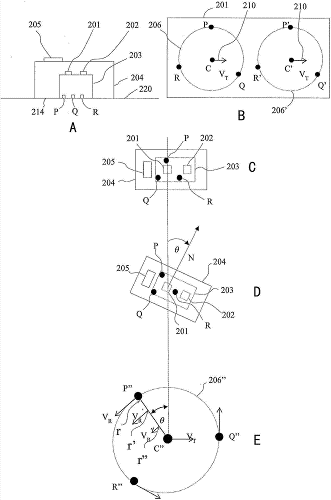 Optical mouse with cursor rotating ability, instrument, portable detection device, and method thereof