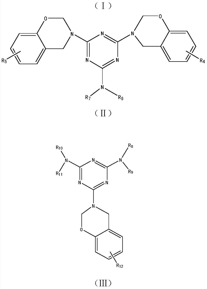 Flame-retardant, halogen-free, and phosphorus-free resin composition, its use, and its preparation method for prepregs, laminates, and copper-clad laminates