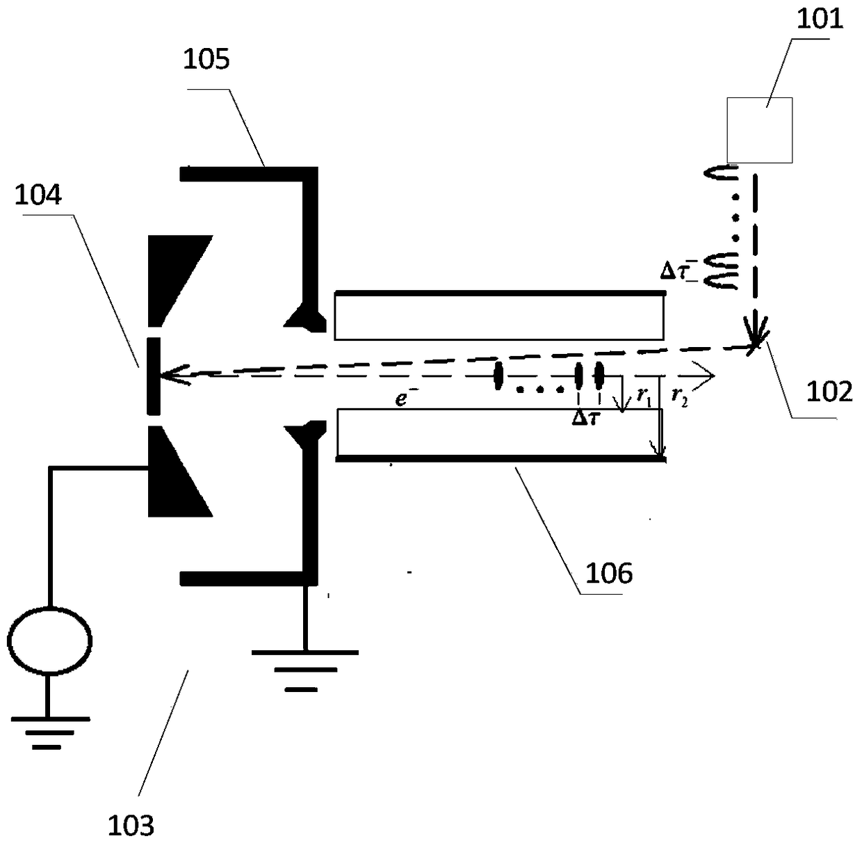 Terahertz radiation source based on non-relativistic electron beam excitation of dielectric waveguide