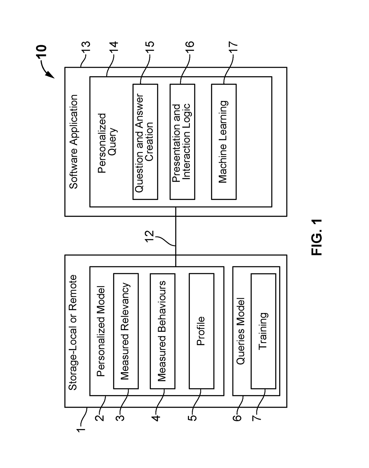 Adaptive network querying system