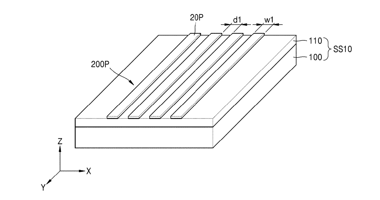 Method of forming graphene nanopattern, graphene-containing device, and method of manufacturing the graphene-containing device