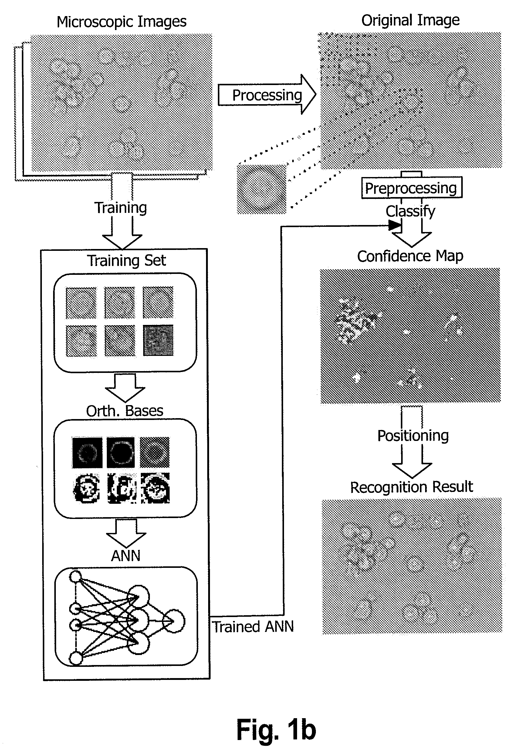 Methods and systems for identifying and localizing objects based on features of the objects that are mapped to a vector