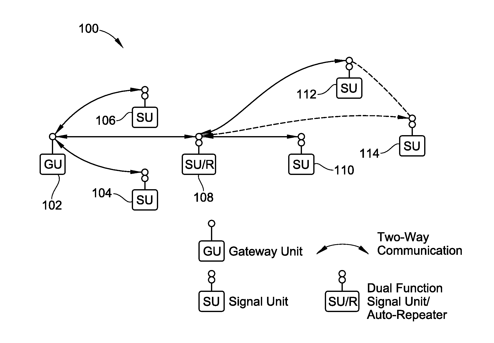 Downtime monitoring apparatus and method