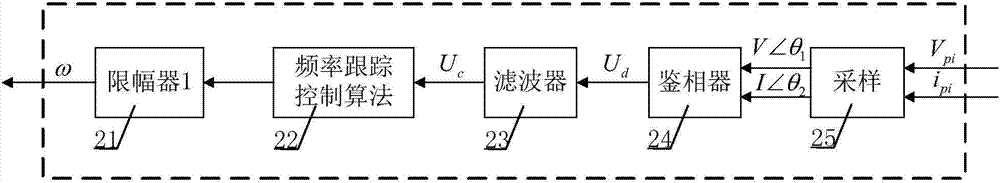 Induction electric power transmission control device and method