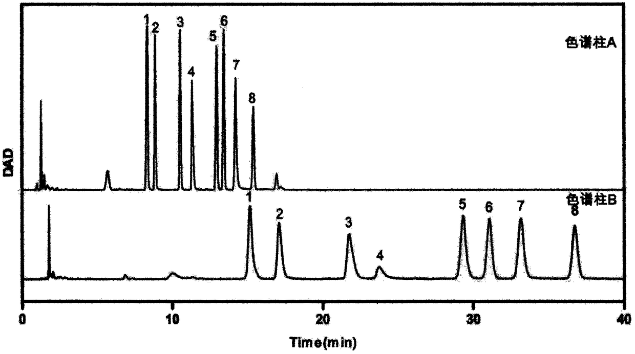 Method and detection kit for identifying bronchiectasis biomarkers ...