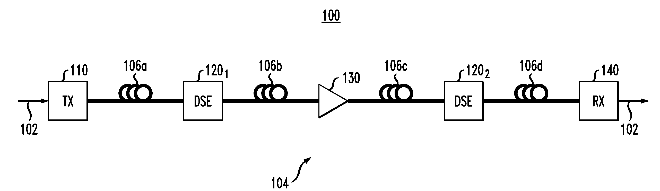 Multipath channel for optical subcarrier modulation