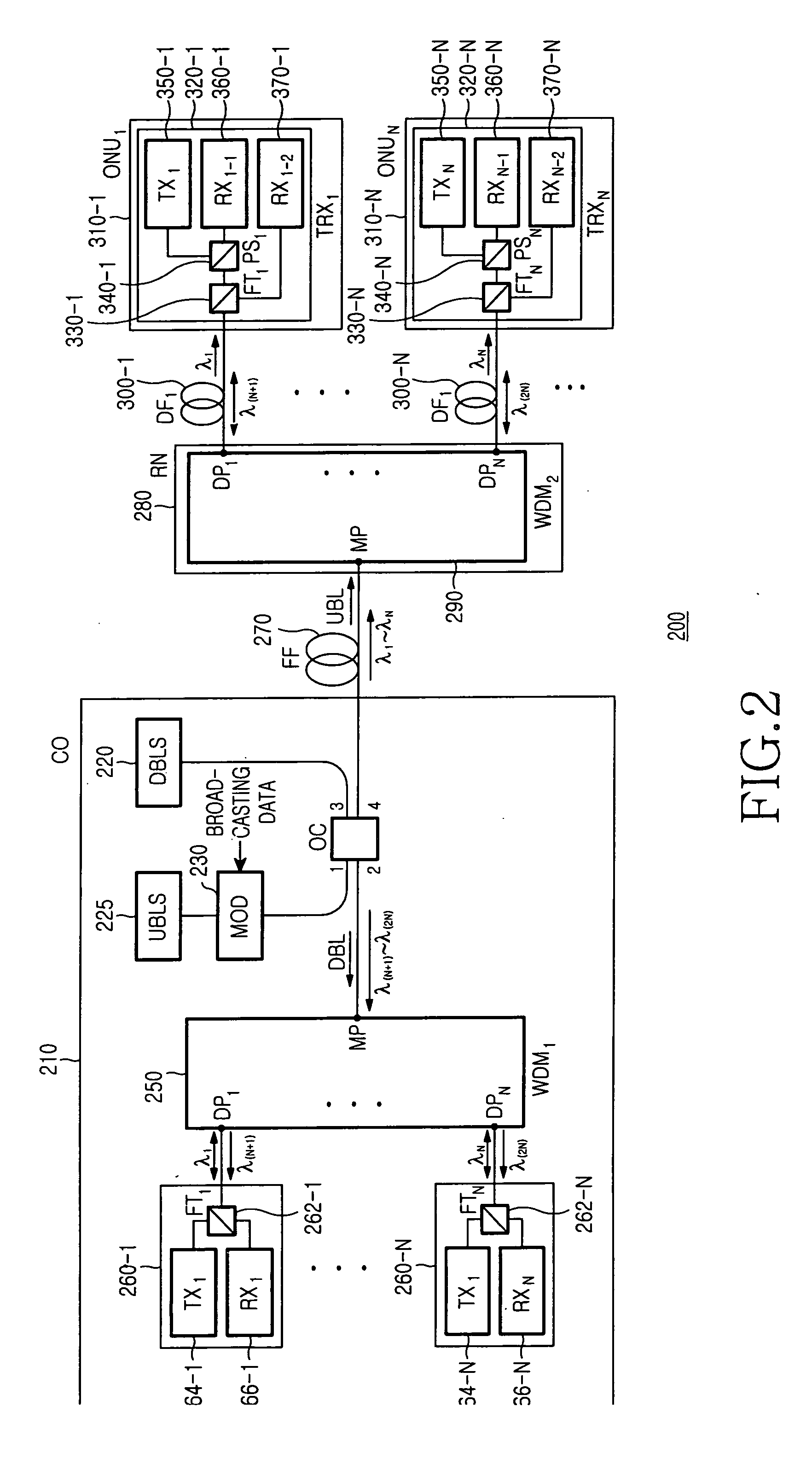 Optical transceiver and passive optical network using the same