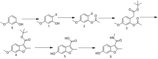 A kind of synthetic method of vegfr inhibitor fruquintinib and its benzofuran intermediate