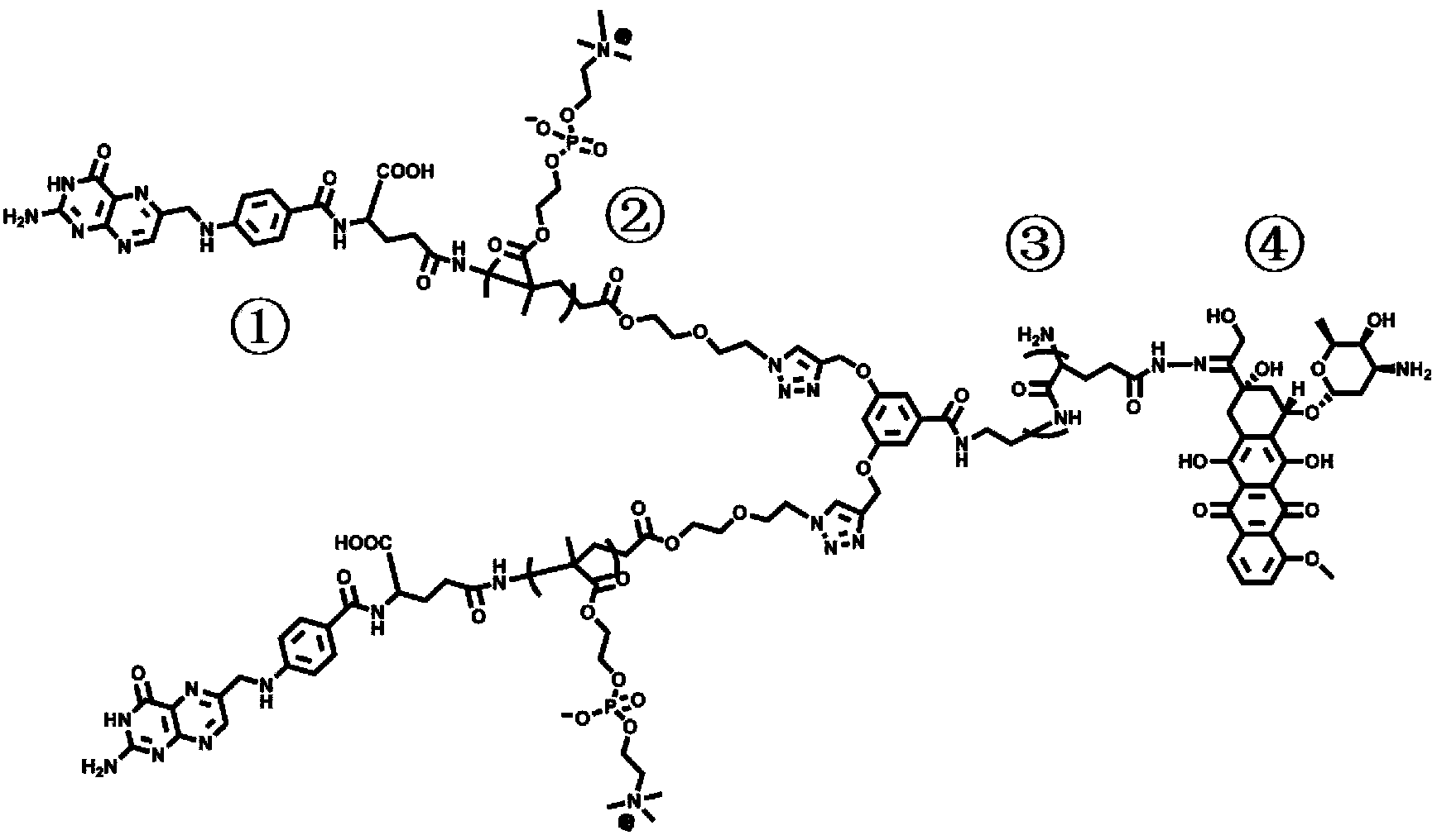 Method for preparing pH sensitive drug carrier micelle