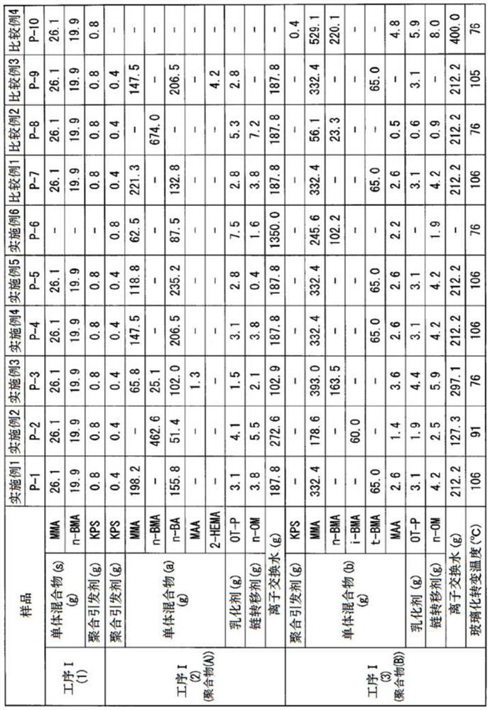 Acrylic resin powder, resin composition, hot melt adhesive composition containing acrylic resin powder and method for producing same