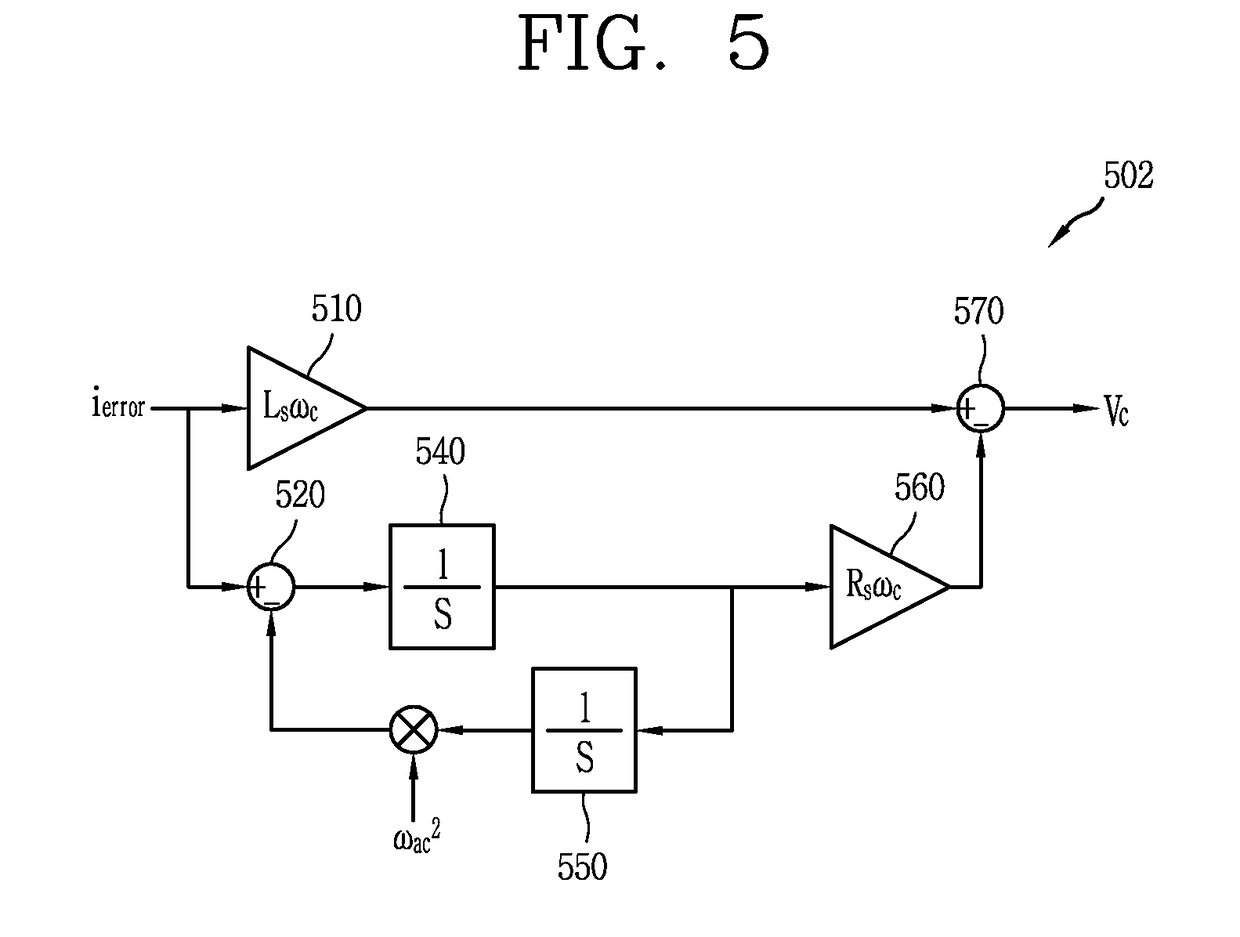 Apparatus and method for controlling current