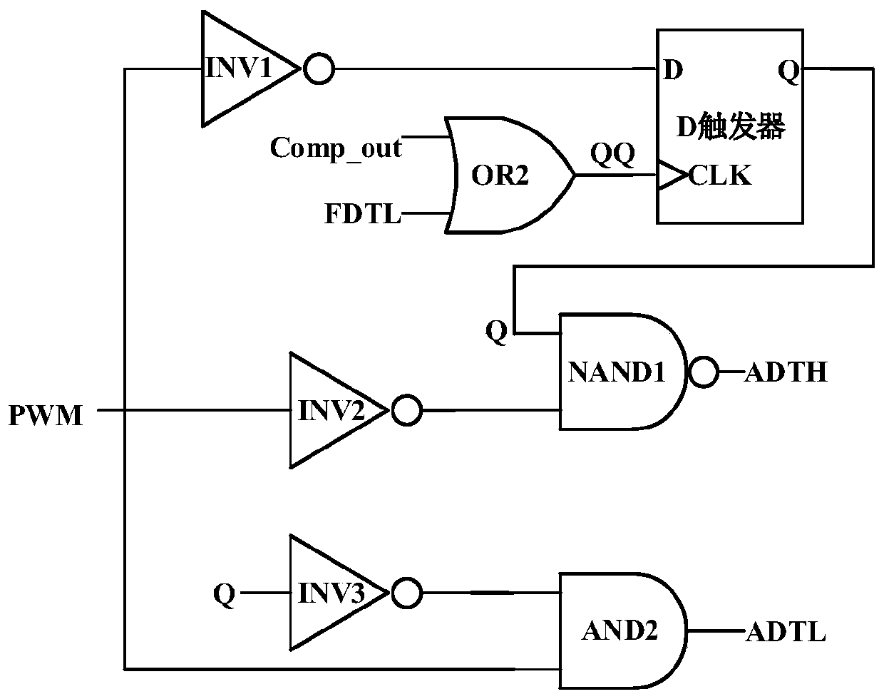 Adaptive Dead Zone Generation Circuit for Switching Converter Based on Body Diode Conduction Detection