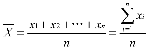 Electric energy meter comprehensive verification method and system based on stepwise regression algorithm