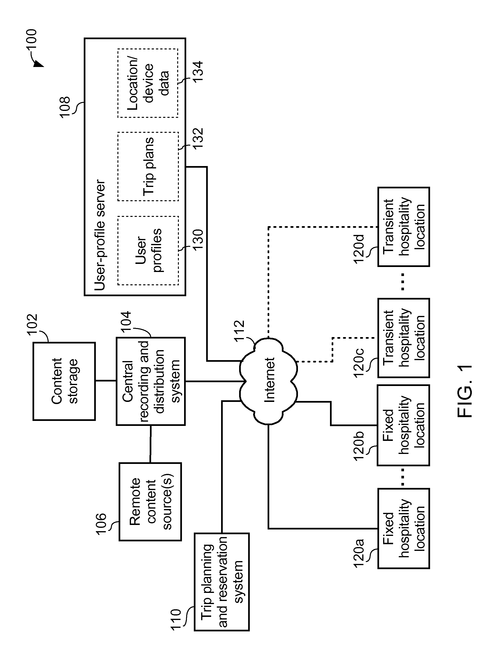 Method of providing user-tailored entertainment experience at hospitality location and hospitality media system thereof