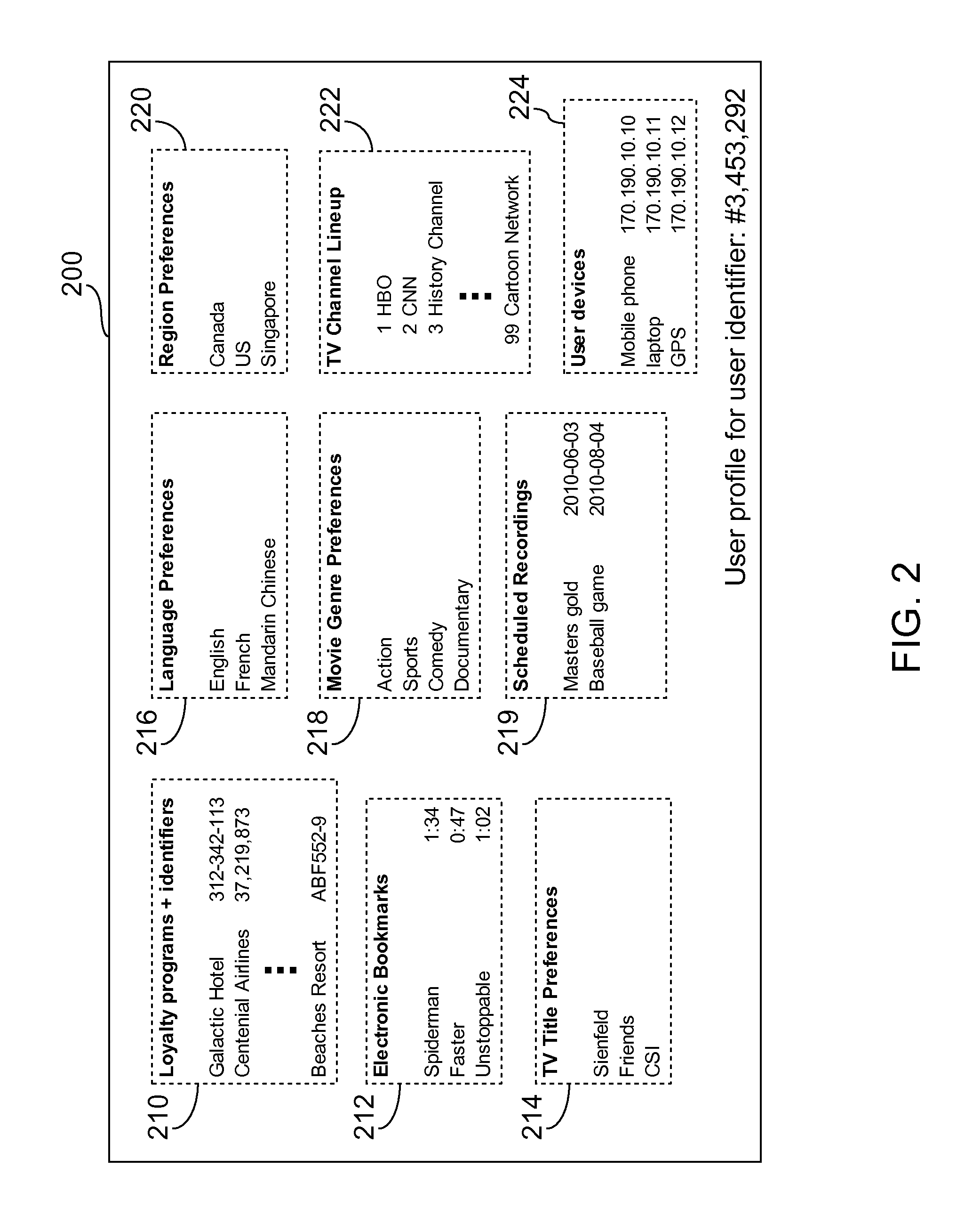 Method of providing user-tailored entertainment experience at hospitality location and hospitality media system thereof