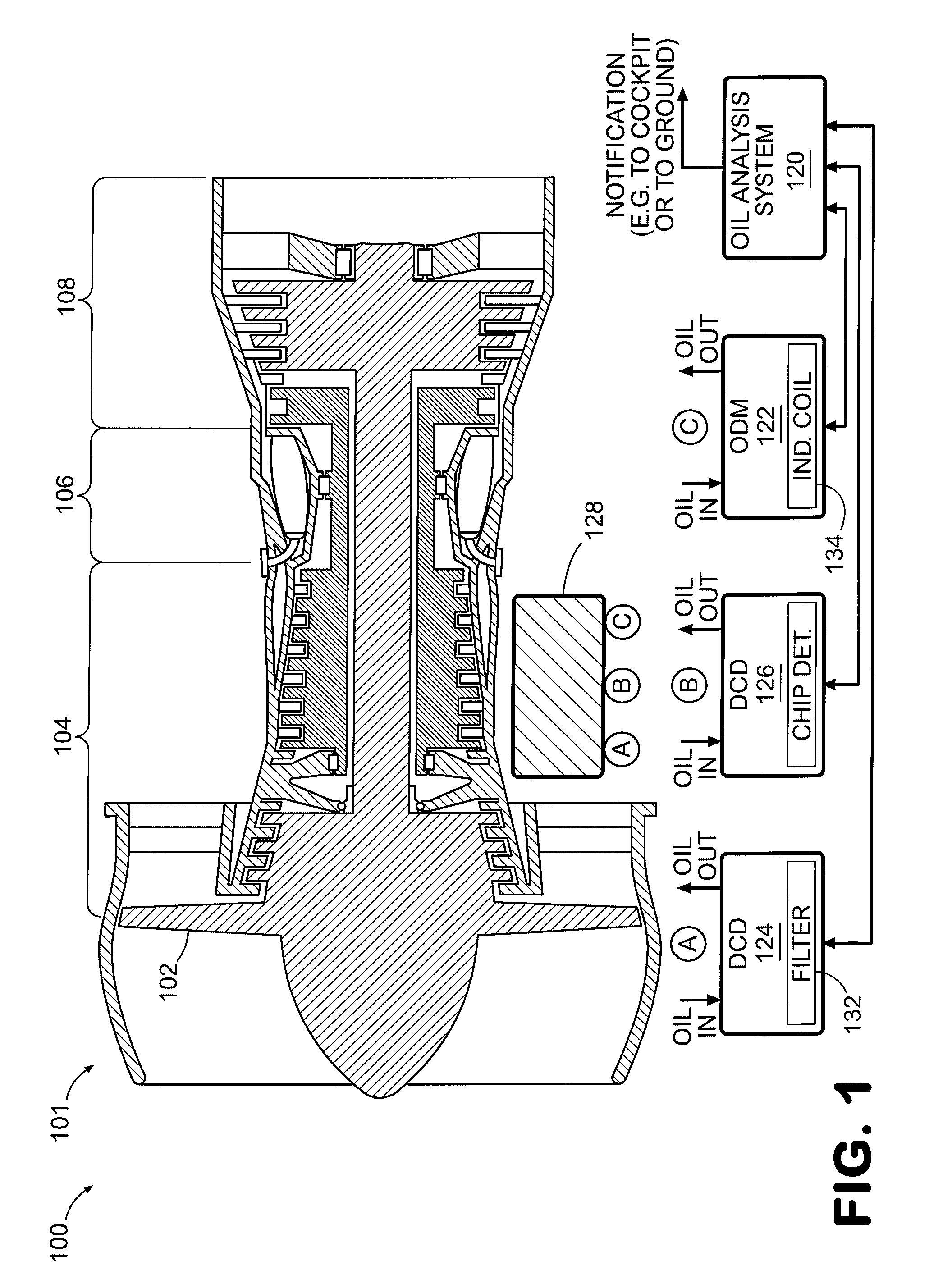 Systems and methods for monitoring gas turbine engines