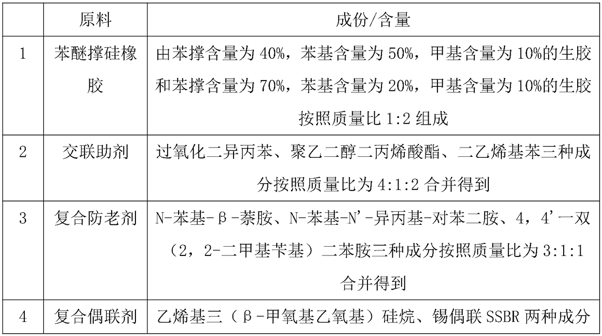 Hydrophobic anti-oxidation electric power silicone rubber protection tube