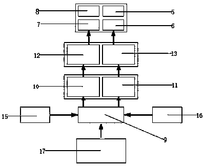 Soilless culture regulating system