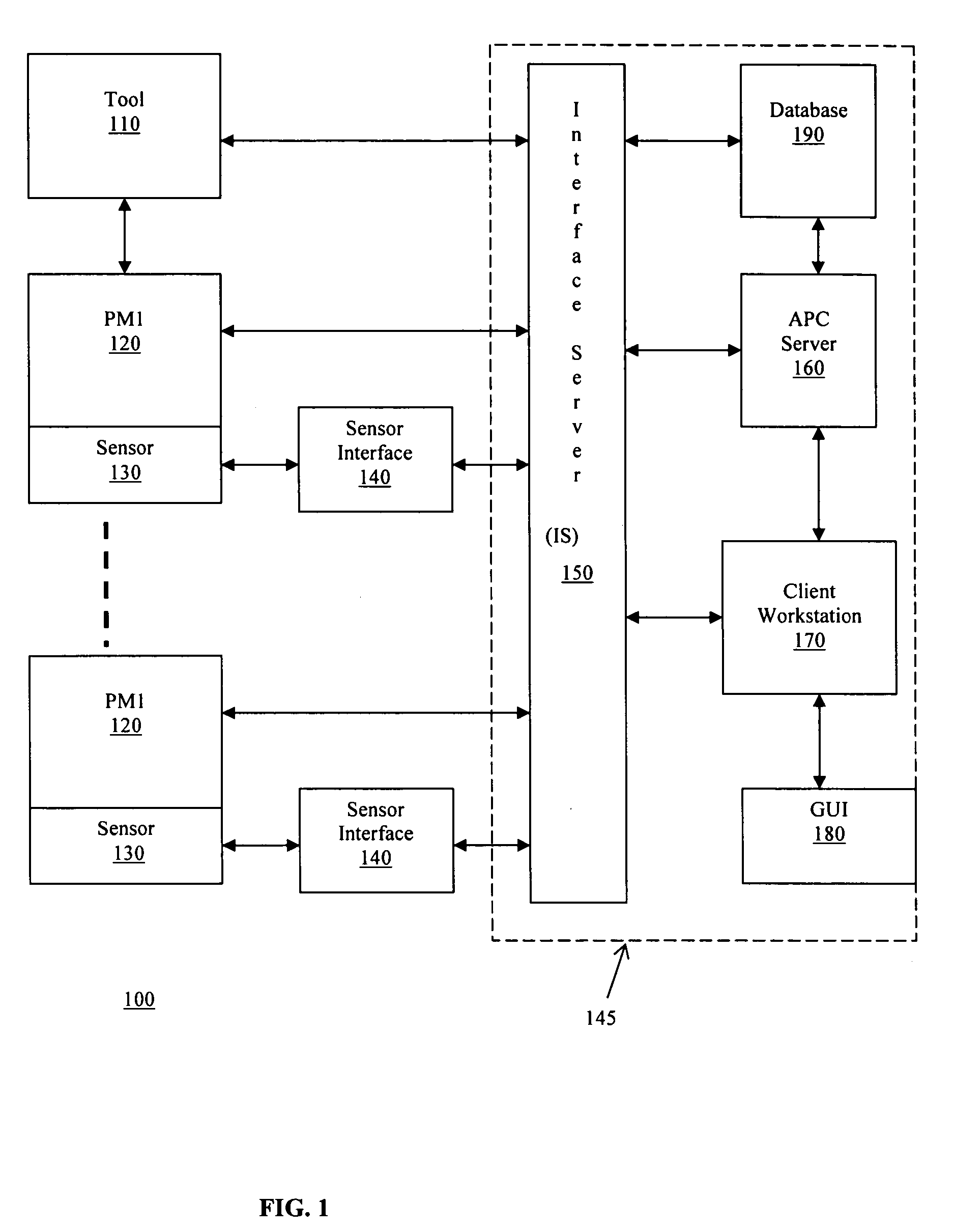 Method for automatic configuration of processing system
