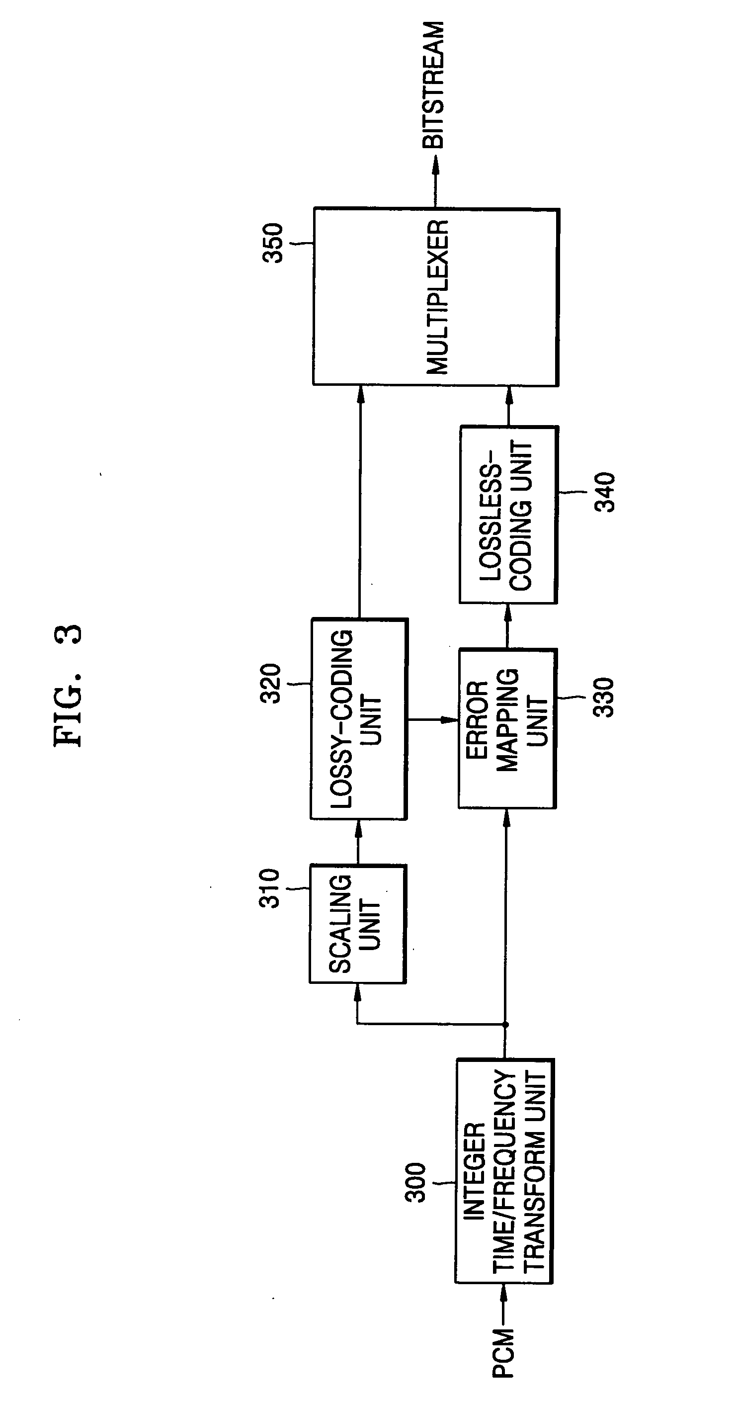 Lossless audio coding/decoding method and apparatus