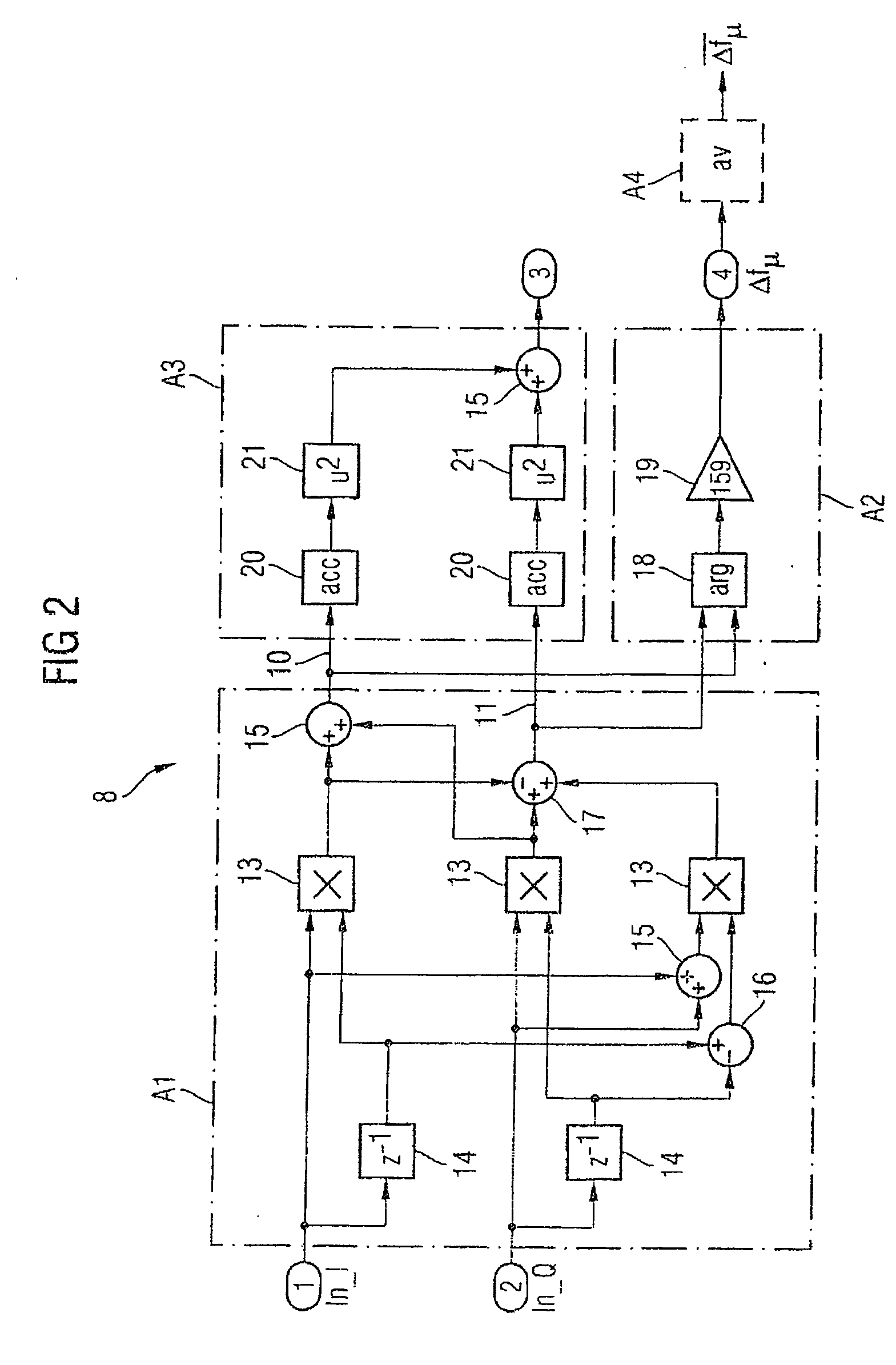 Method and device for estimating a frequency in the acquisition of a spread-spectrum code signal