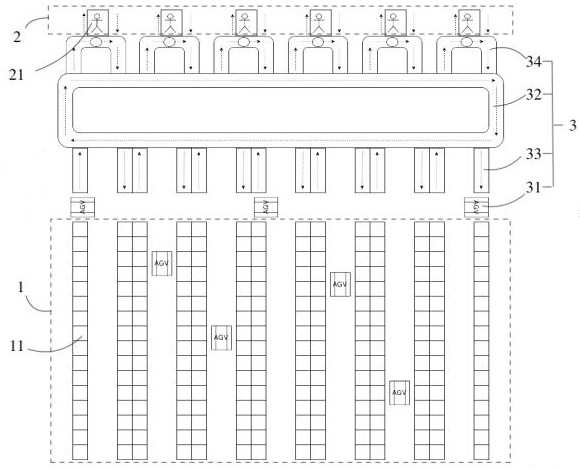 Goods warehousing optimization method and device in commodity warehousing and warehousing system