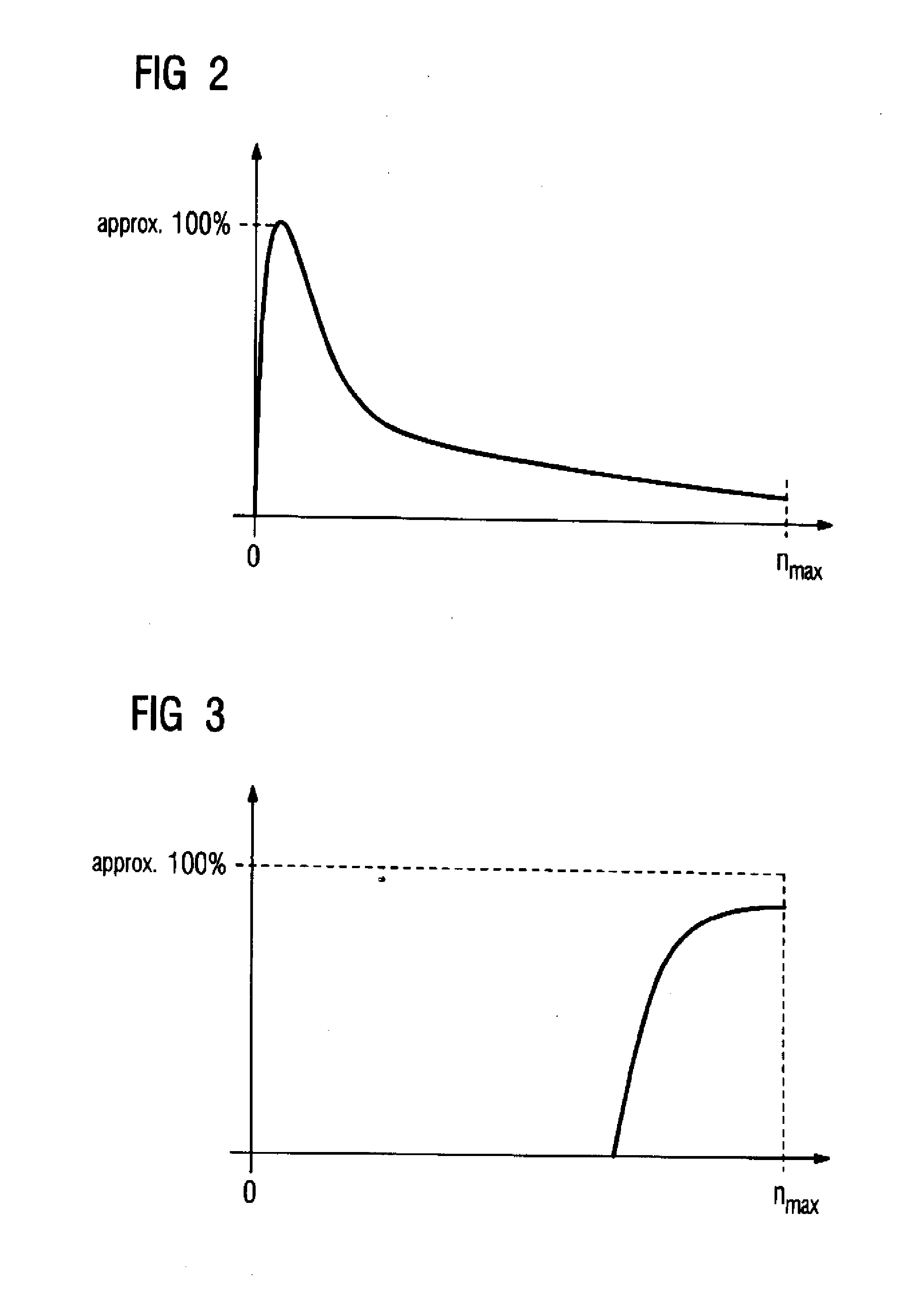 Drive system and method for operating such a drive system