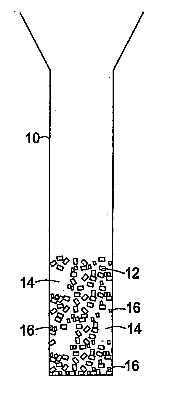 Method and apparatus for loading catalyst