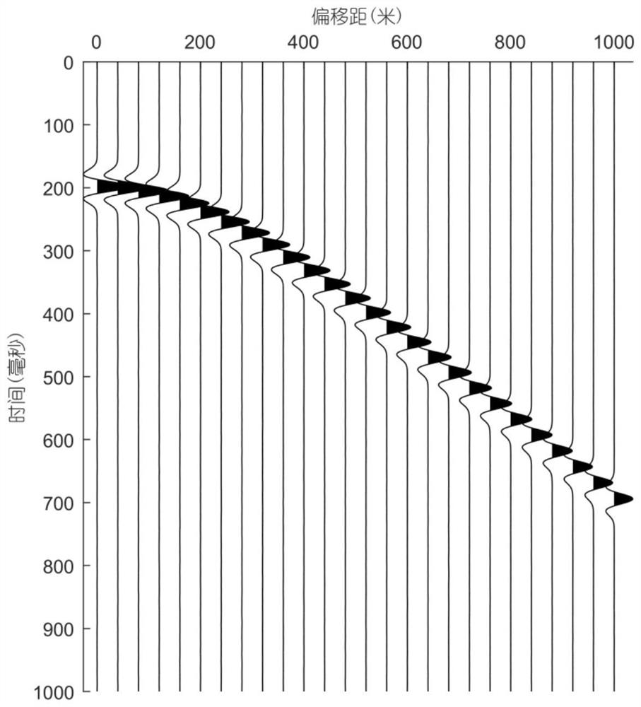 Earth surface active source reflected wave interference imaging method