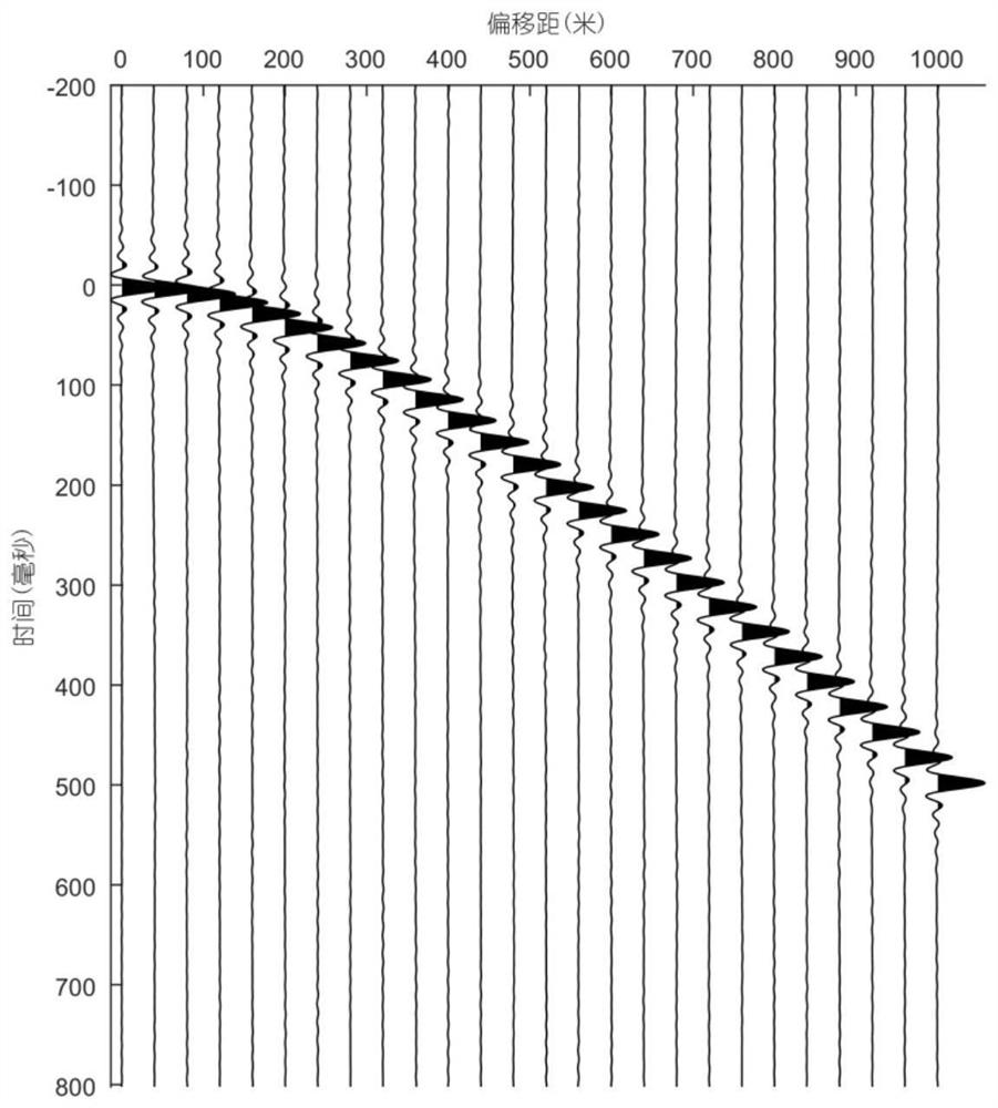 Earth surface active source reflected wave interference imaging method