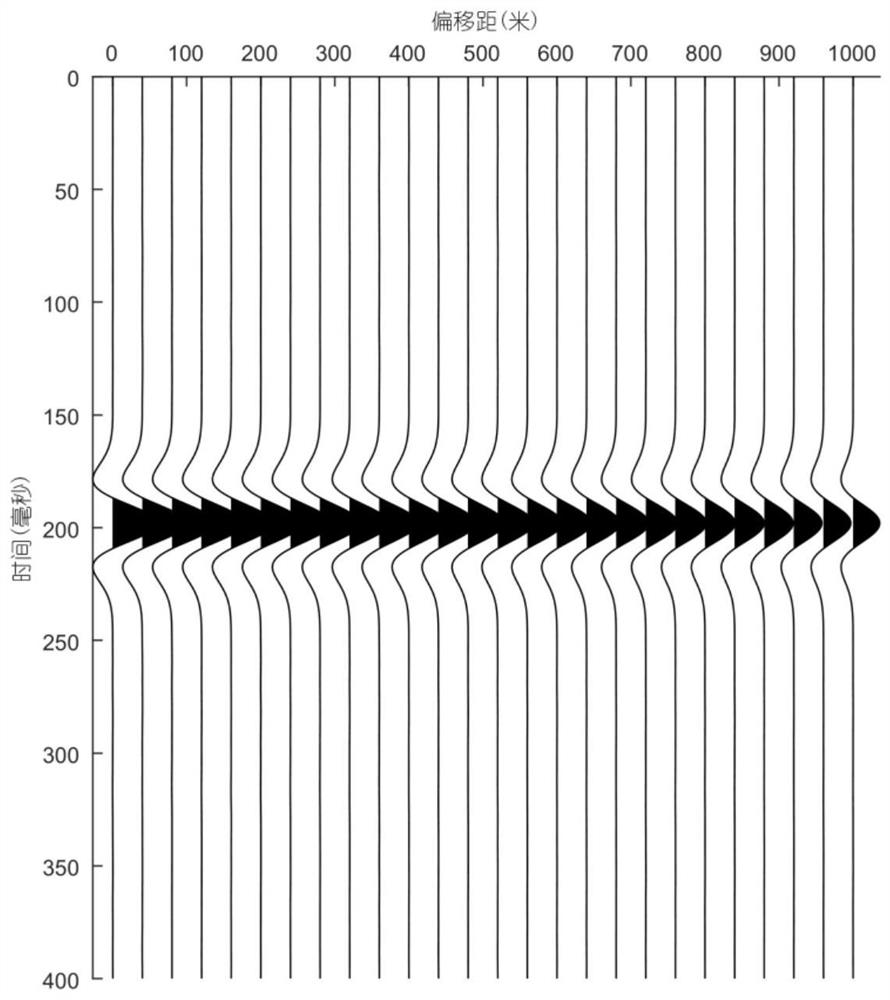 Earth surface active source reflected wave interference imaging method