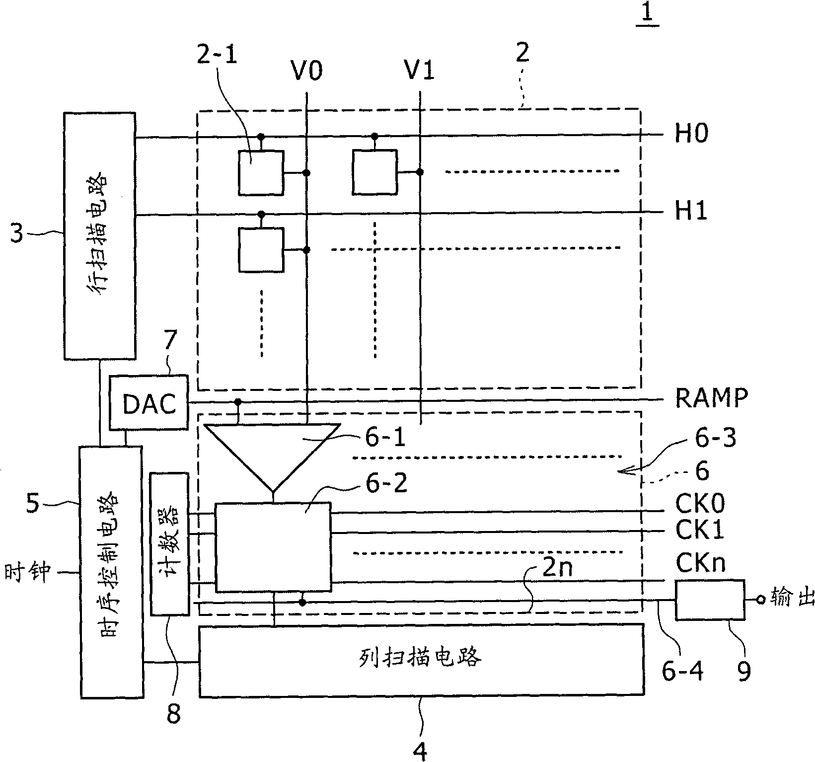 Data transfer circuit, solid-state imaging device and camera system