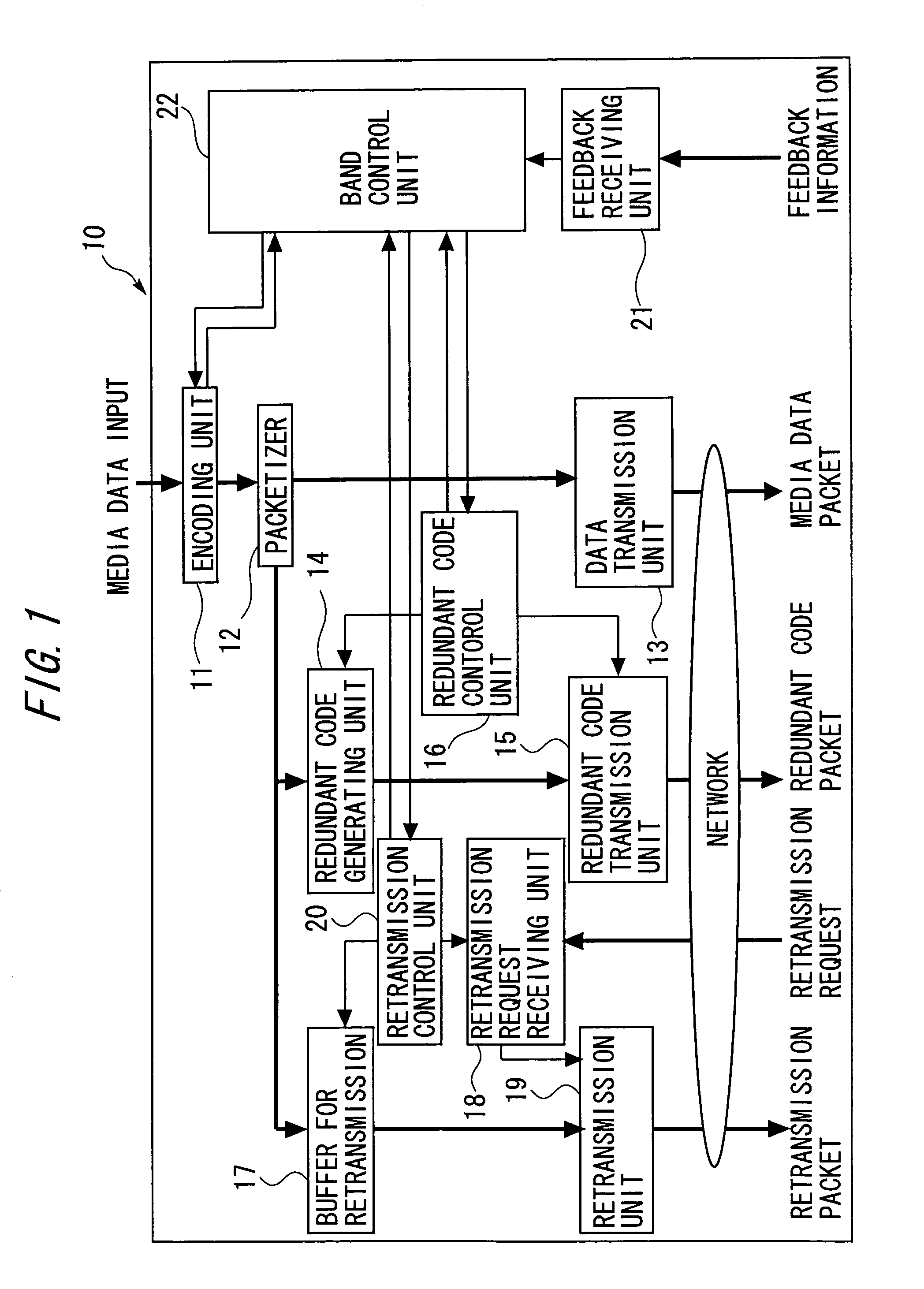 Transmission apparatus, transmission control program, and transmission method