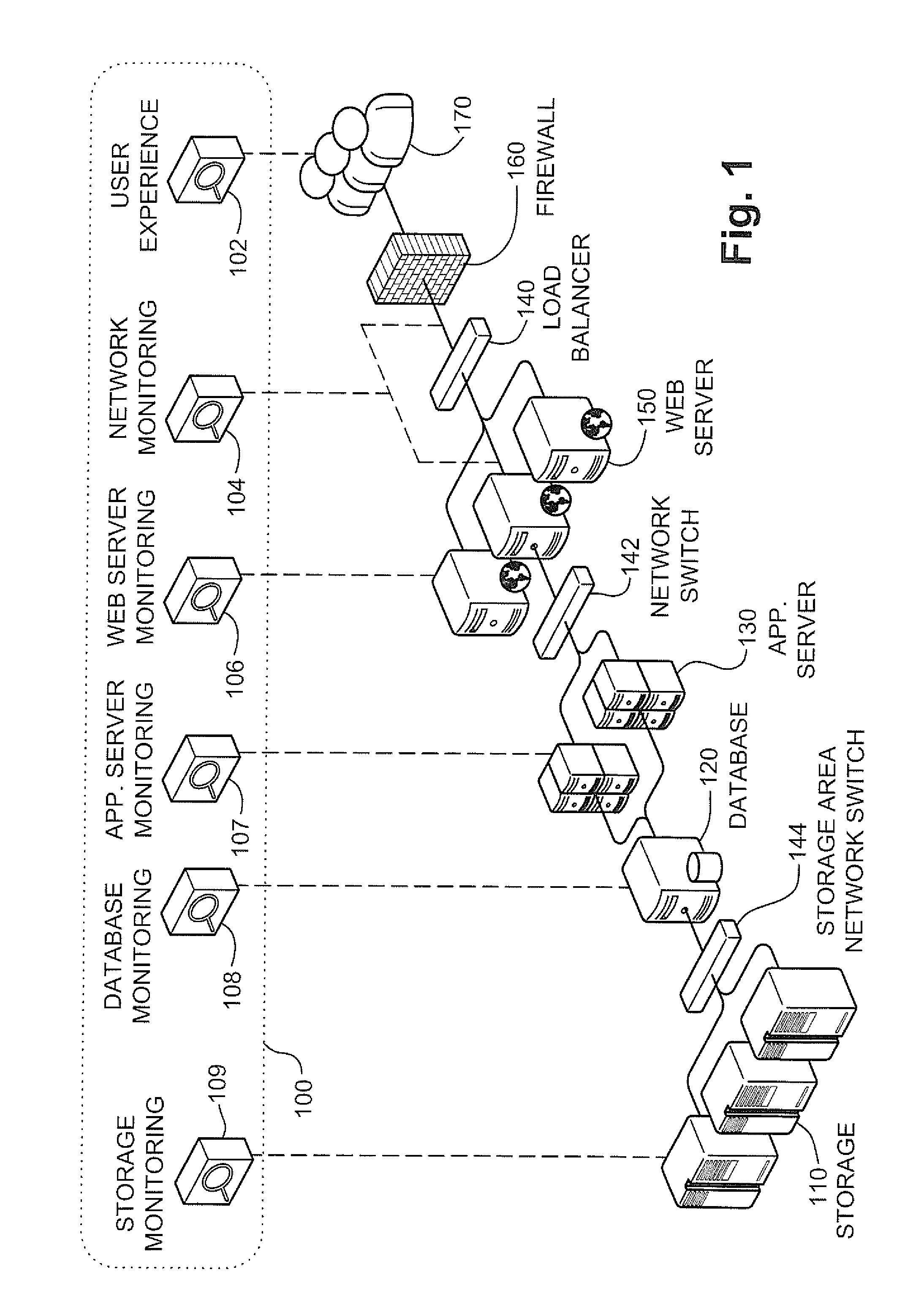 Method and apparatus for event diagnosis in a computerized system
