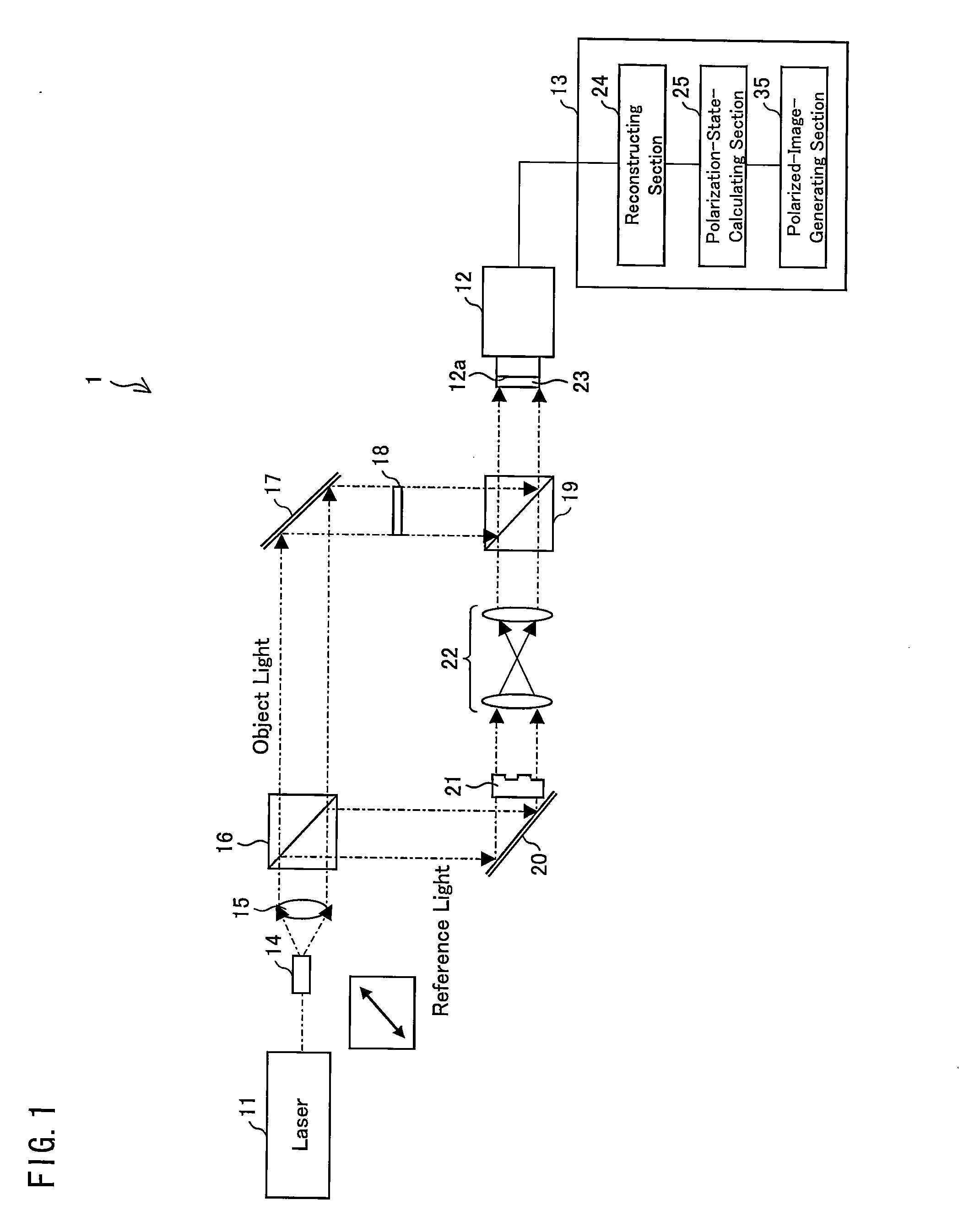 Method and apparatus for polarization imaging